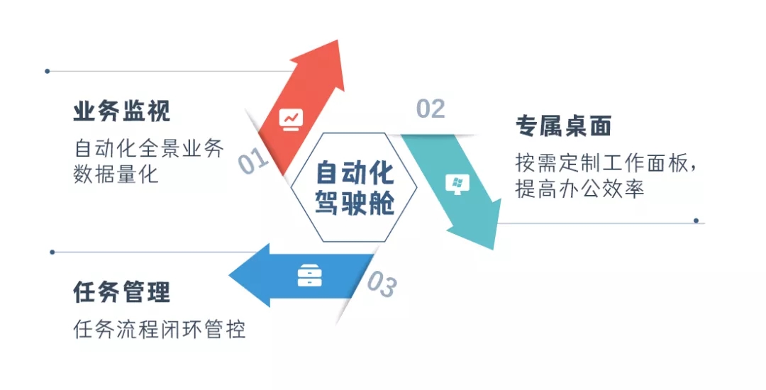 z6尊龙凯时ag旗舰厅(中国)人生就是搏官网